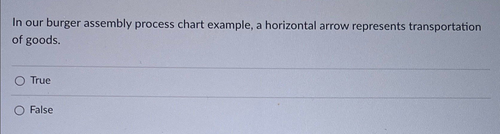  In our burger assembly process chart example, a horizontal arrow represents