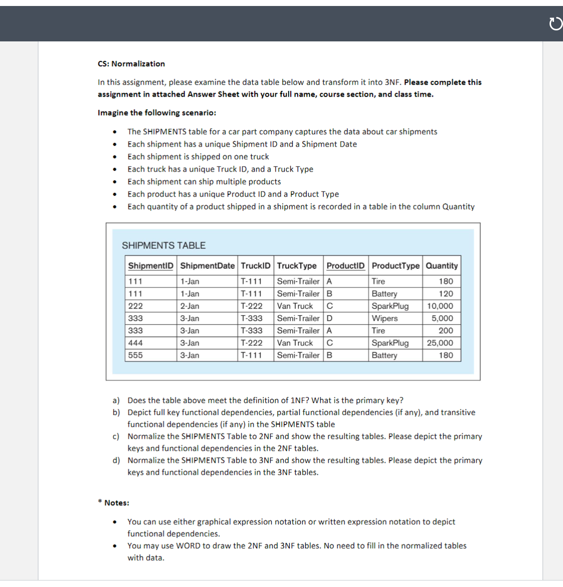  CS: Normalization In this assignment, please examine the data table below