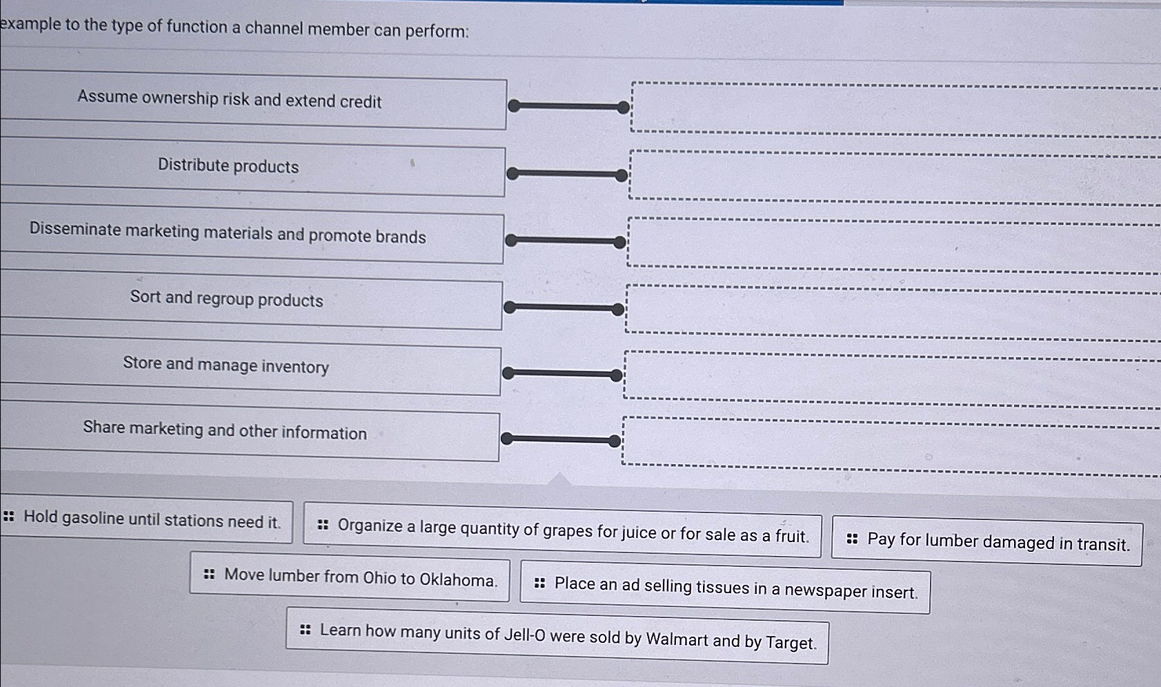  example to the type of function a channel member can perform: