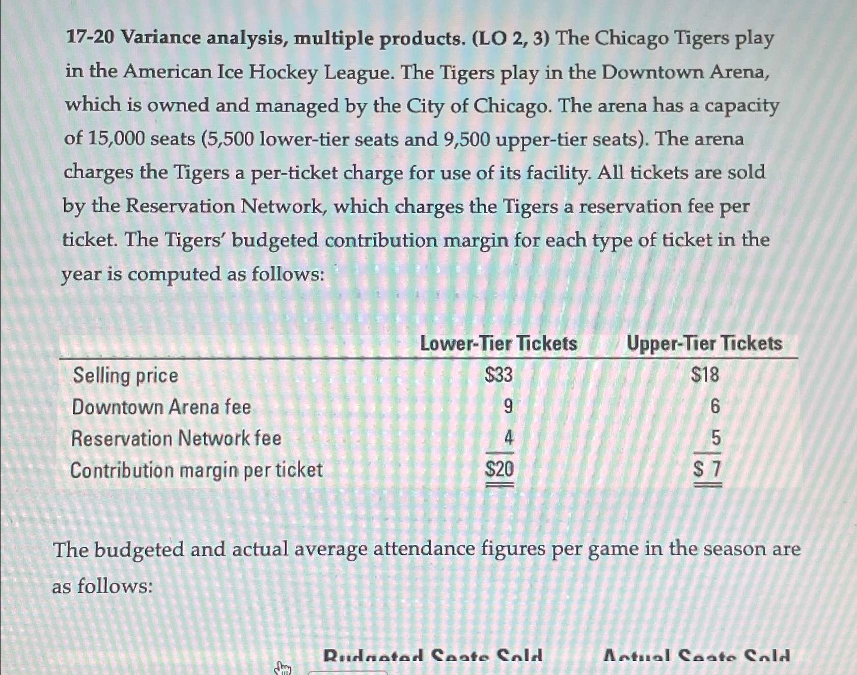  17-20 Variance analysis, multiple products. (LO 2,3) The Chicago Tigers play