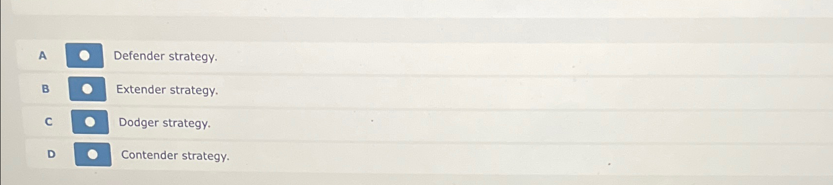  A Defender strategy. B Extender strategy. C Dodger strategy. D Contender