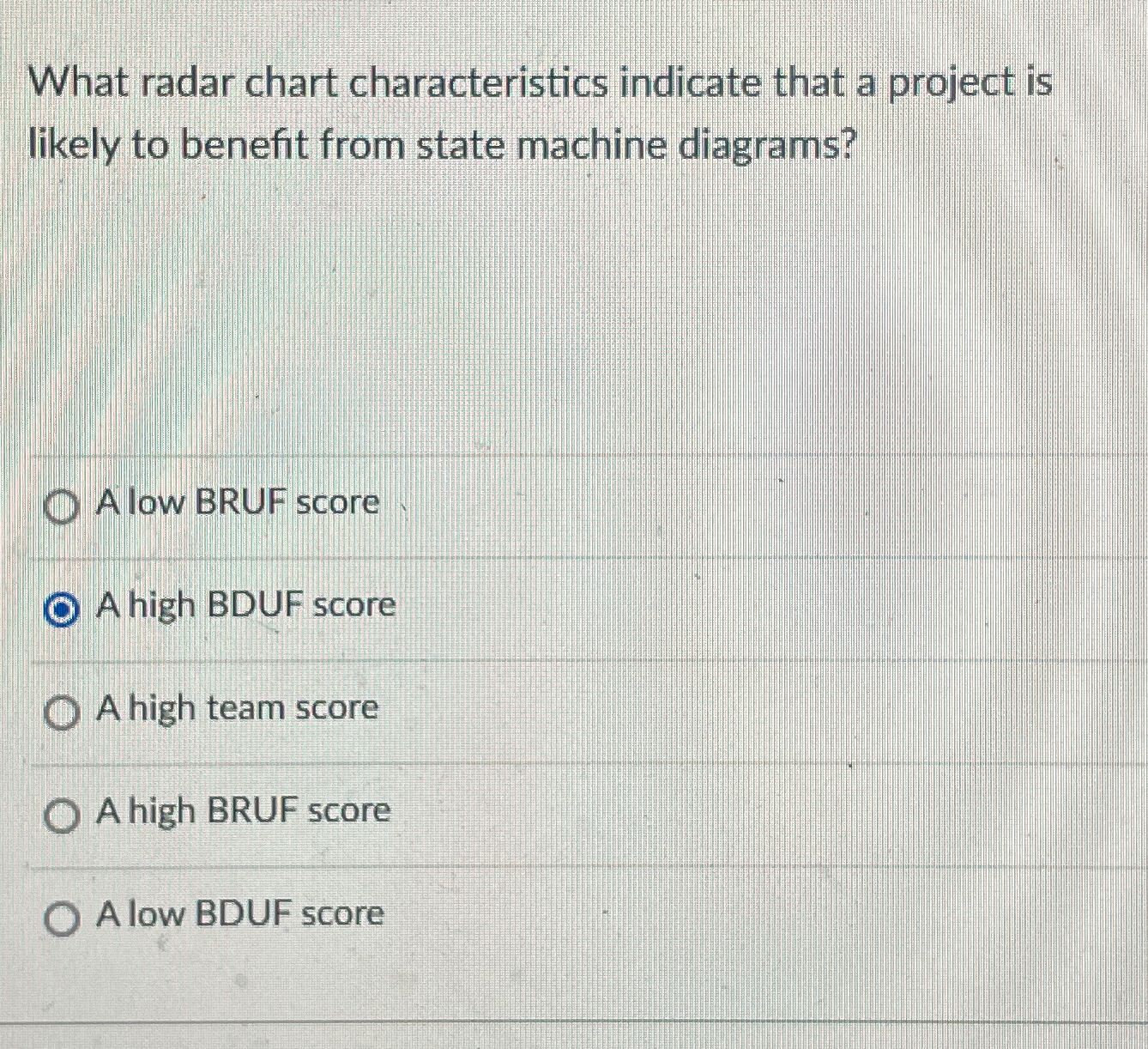  What radar chart characteristics indicate that a project is likely to