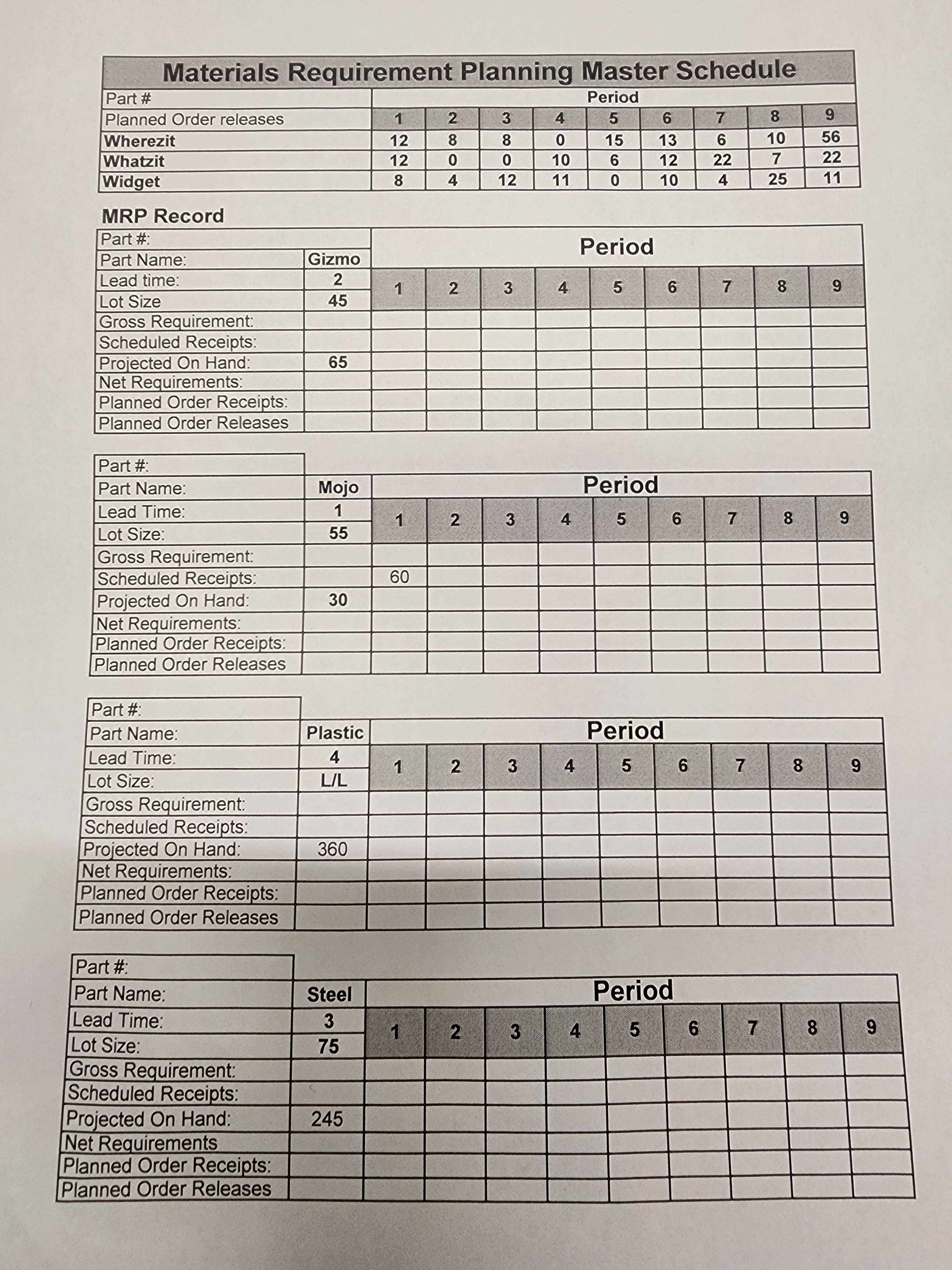  Please help me complete the MRP Grid 