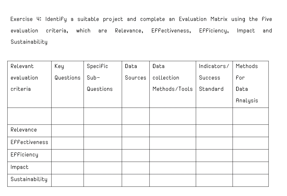  Exercise 4 : Identify an Electrical installation project and complete an