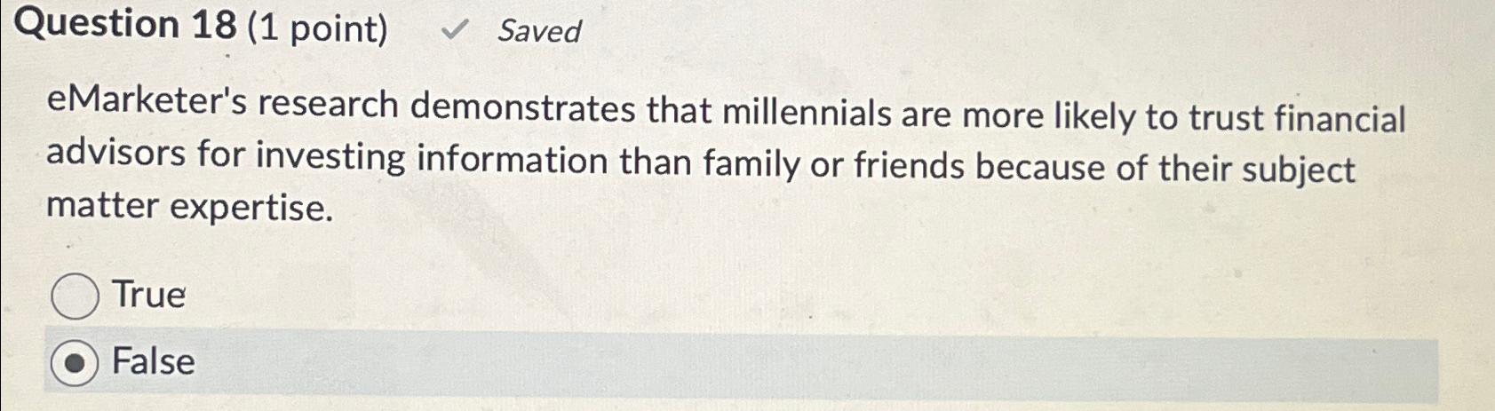 Question 18(1 point) Saved eMarketer's research demonstrates that millennials are more