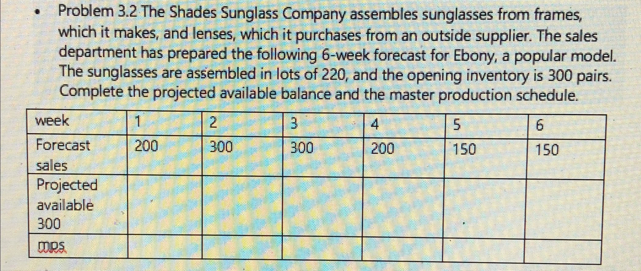  Problem 3.2 The Shades Sunglass Company assembles sunglasses from frames, which
