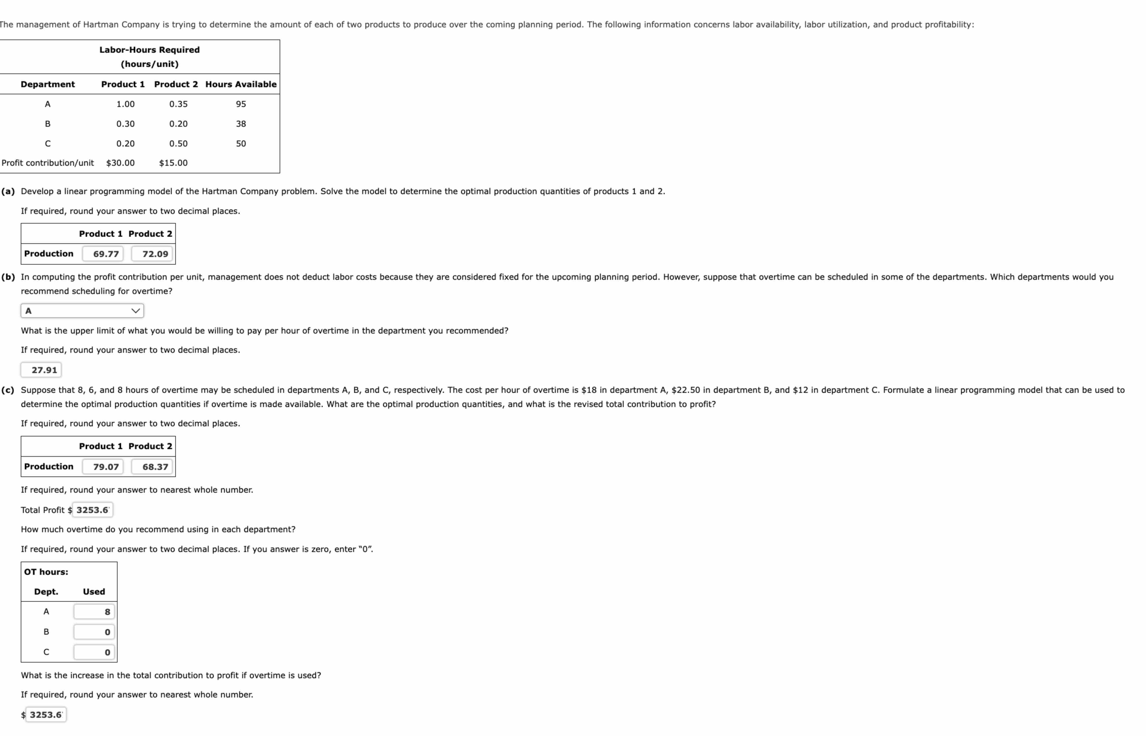  (a) Develop a linear programming model of the Hartman Company problem.