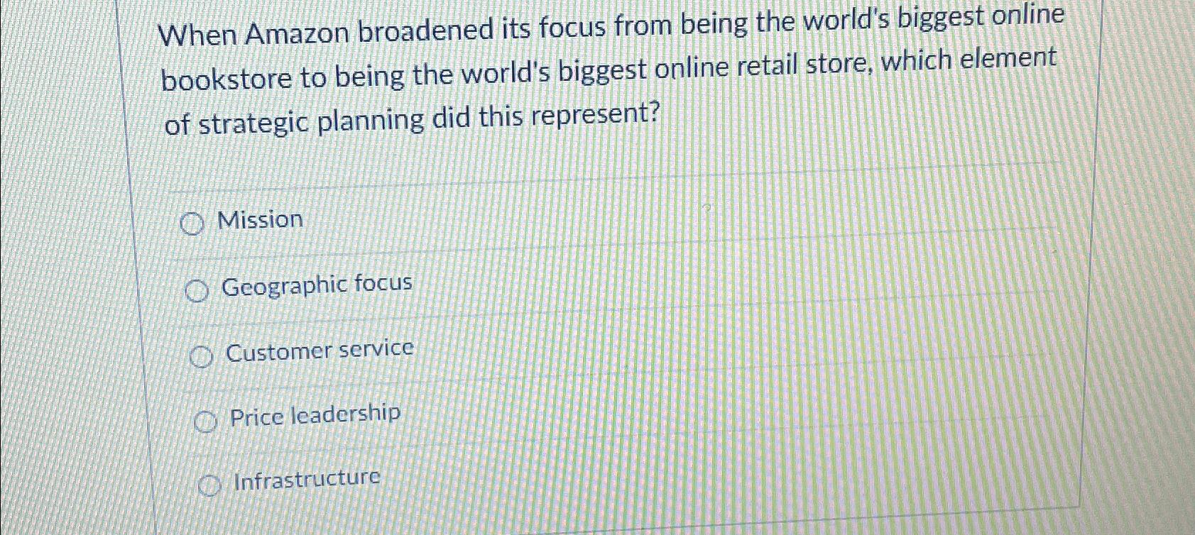  When Amazon broadened its focus from being the world's biggest online