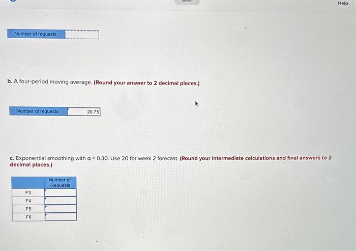 number of job requests: Click here for the Excel Data File Predict