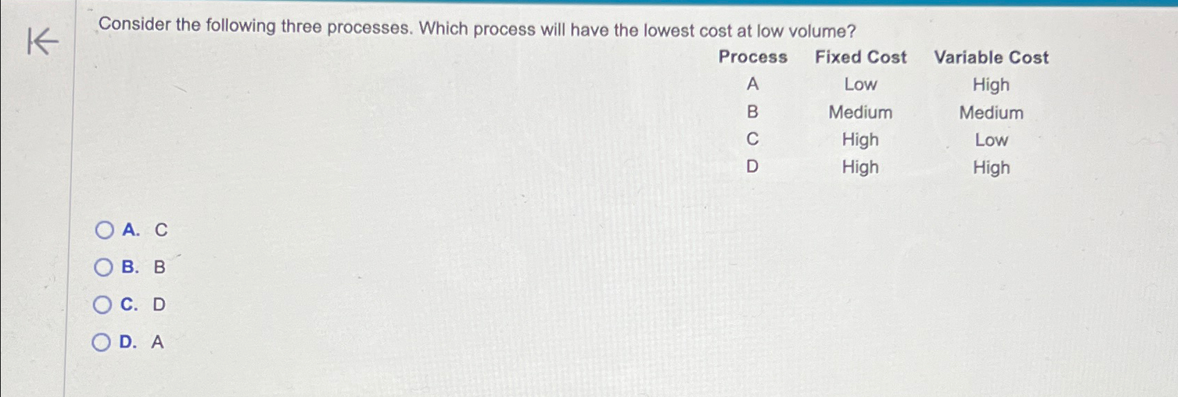  Consider the following three processes. Which process will have the lowest
