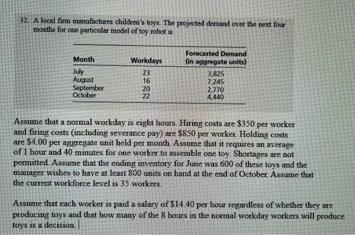 please solve with solver in Excel 32. A local firm manufactures children's