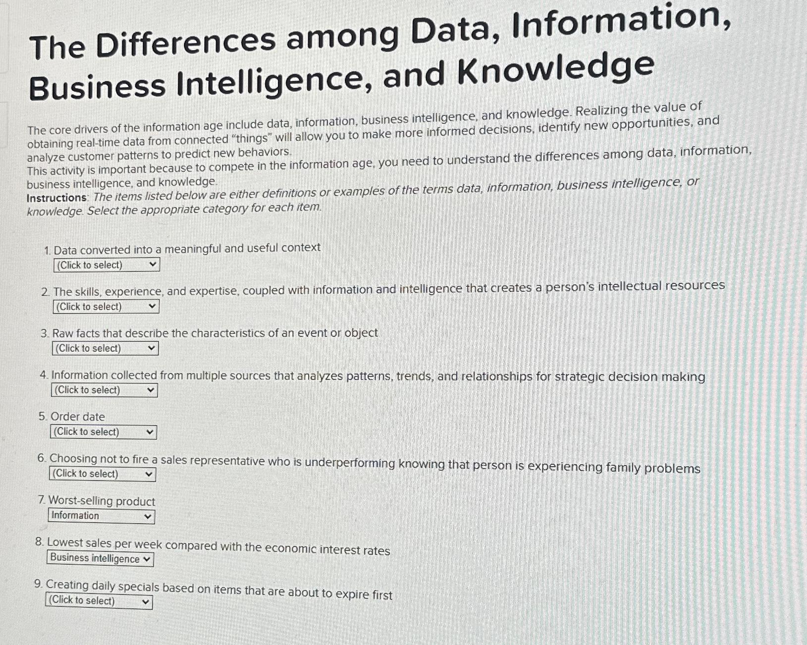  The Differences among Data, Information, Business Intelligence, and Knowledge The core