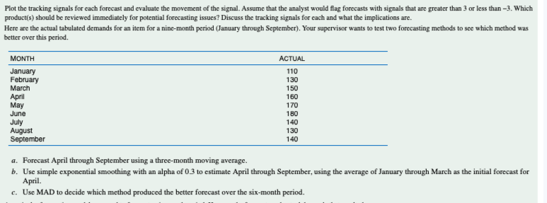 Just B and C , please put in Excel Plot the tracking