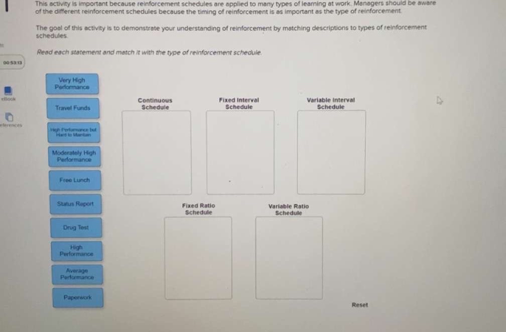  This activity is important because reinforcement schedules are opplied to many