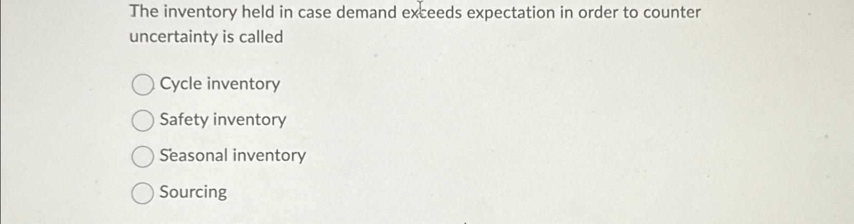  The inventory held in case demand exceeds expectation in order to
