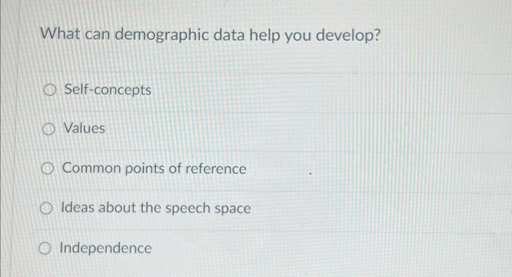  What can demographic data help you develop? Self-concepts Values Common points