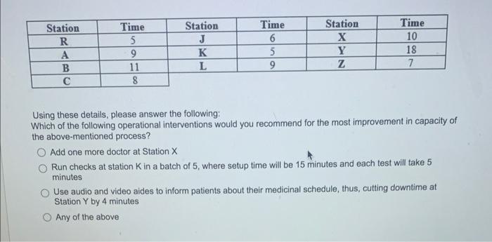 patient at a very busy Tuberculosis diagnostic \& treatment center in rural
