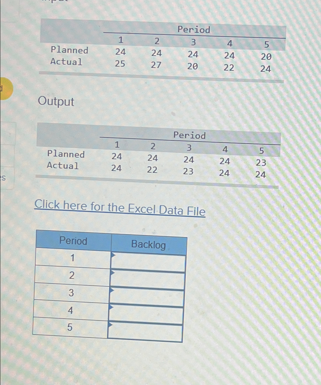  \table[[,Period],[,1,2,3,4,5],[Planned,24,24,24,24,20],[Actual,25,27,20,22,24]] Output \table[[,Period],[,1,2,3,4,5],[Planned,24,24,24,24,23],[Actual,24,22,23,24,24]] Click here for the Excel Data File \table[[Period,Backlog],[1,],[2,],[3,],[4,],[5,]]