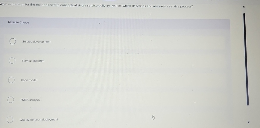  What is the term for the method used to conceptualizing a