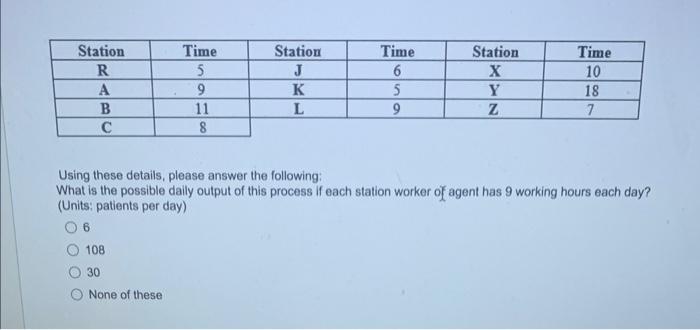 patient at a very busy Tuberculosis diagnostic \& treatment center in rural