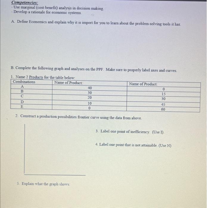  Competencies: Use marginal (cost-benefit) analysis in decision making - Develop a