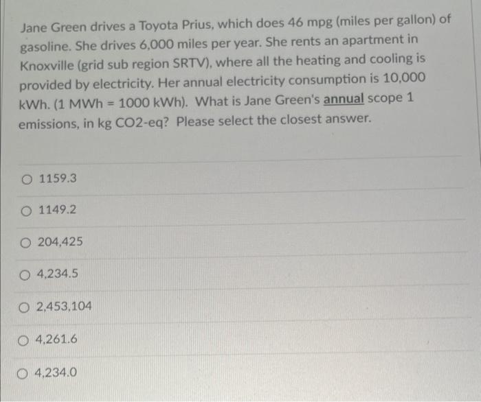 for Stationaru Combustion of Fossil Fuels. Source: U.S. EPA Jane Green drives
