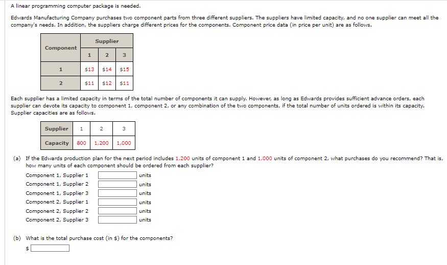  A linear programming computer package is needed. company's needs. In addition,