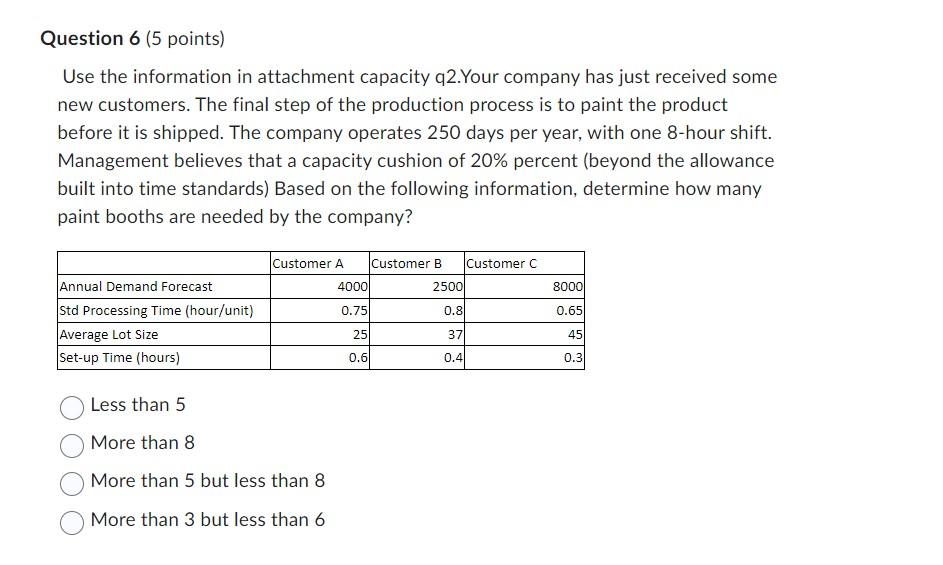  Question 6 (5 points) Use the information in attachment capacity q2.Your