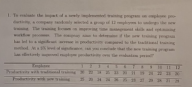  To evaluate the impact of a newly implemented training program on
