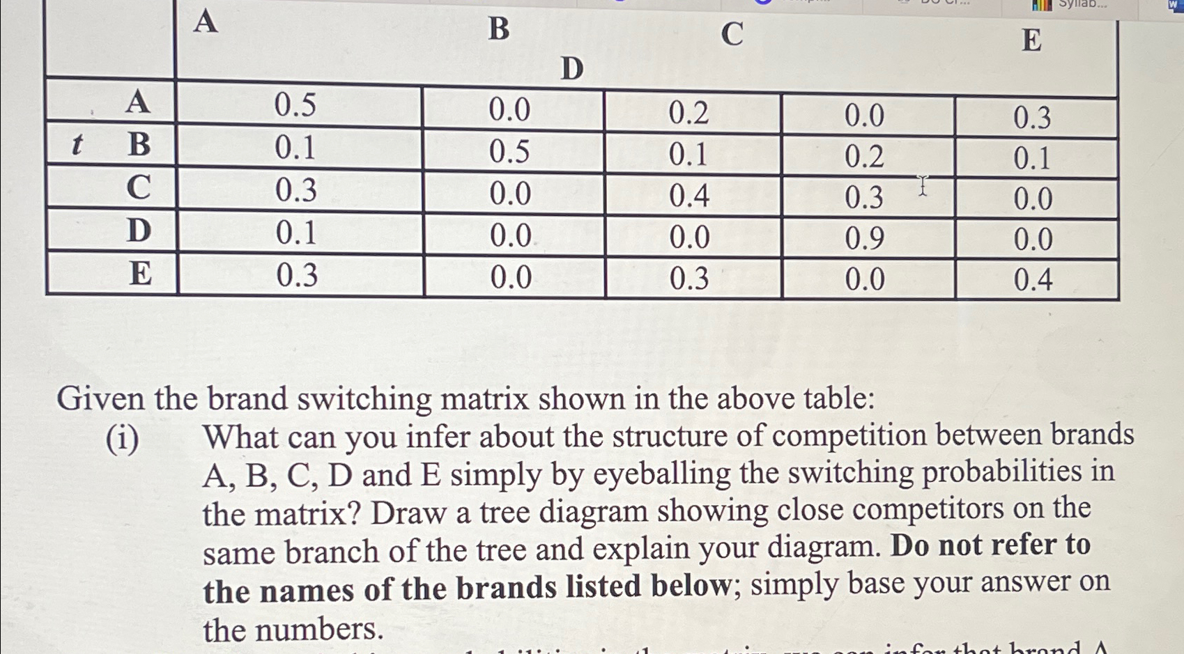  \table[[,A,B,,,E],[A,0.5,0.0,0.2,0.0,0.3],[\table[[t,B 
