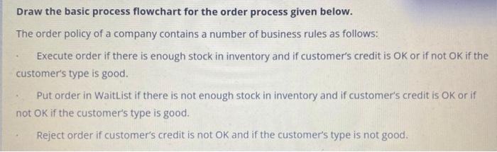  Draw the basic process flowchart for the order process given below.