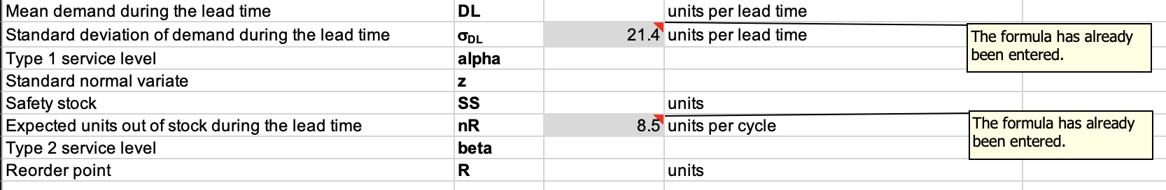 What is the safety stock level that corresponds to the 92% in-stock