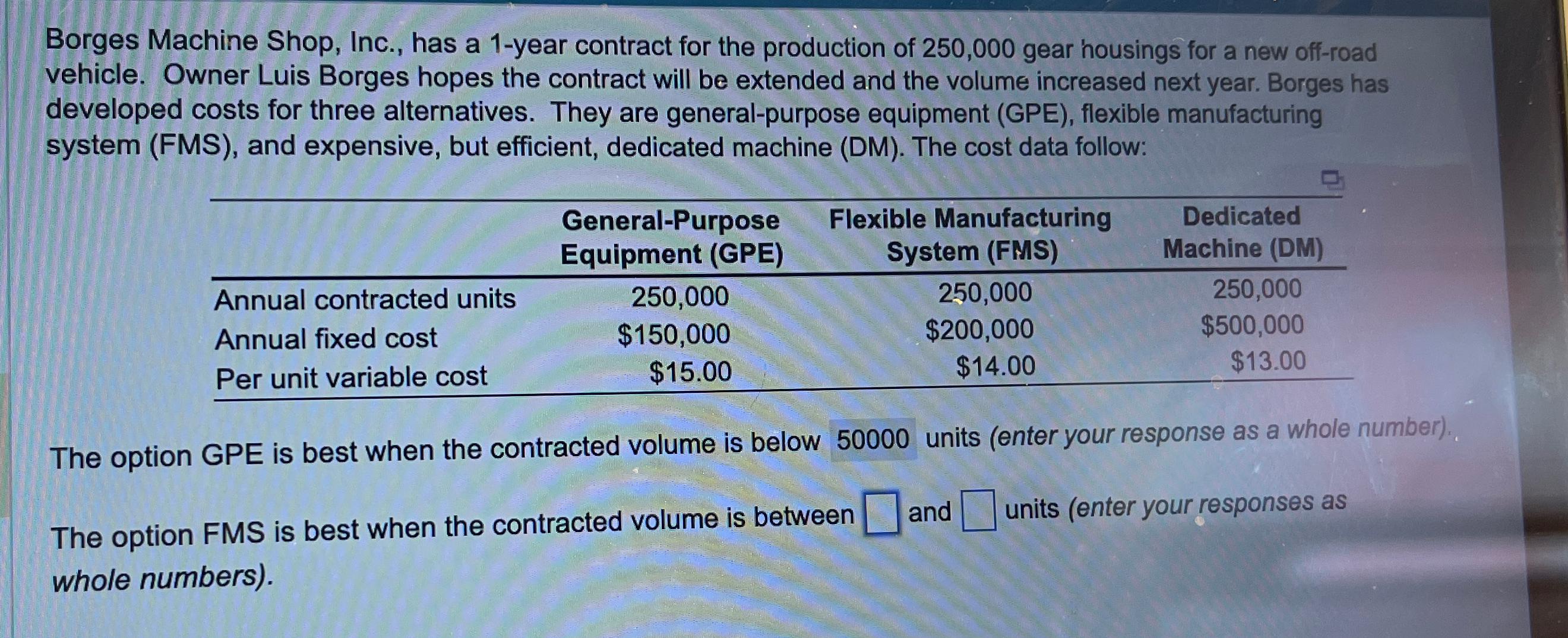  Borges Machine Shop, Inc., has a 1-year contract for the production