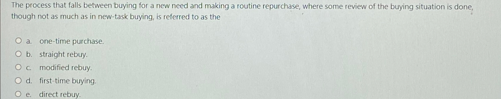  The process that falls between buying for a new need and