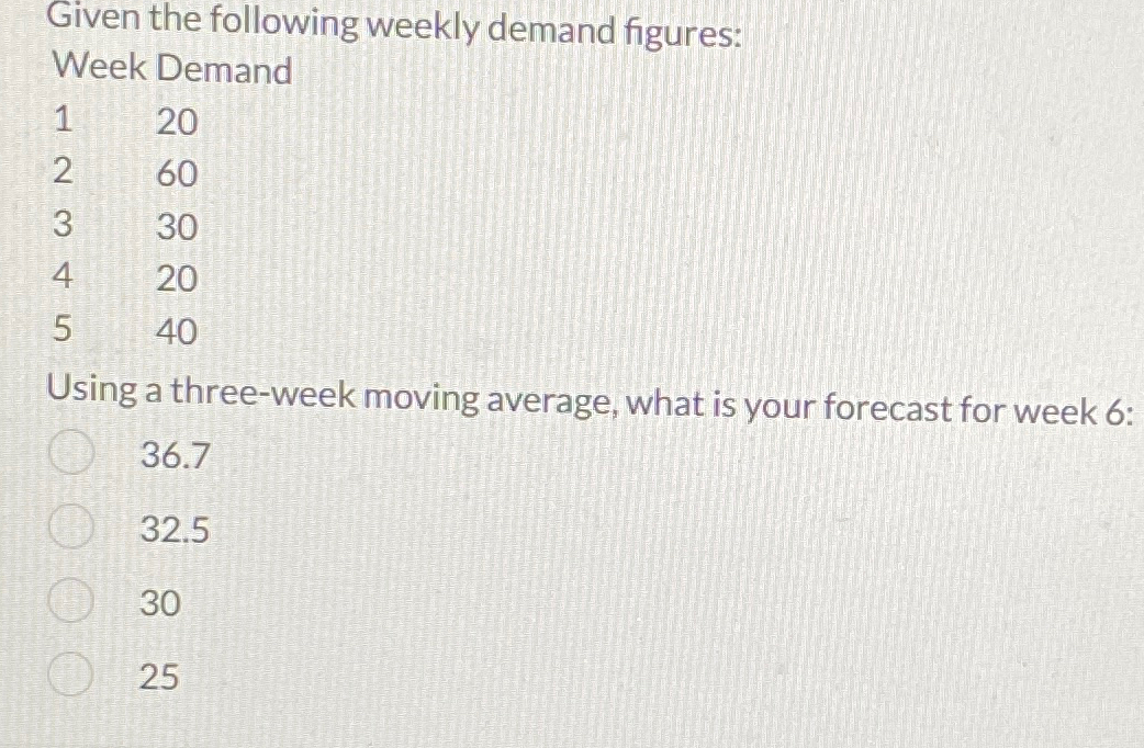  Given the following weekly demand figures: Week Demand \table[[1,20],[2,60],[3,30],[4,20],[5,40]] Using a