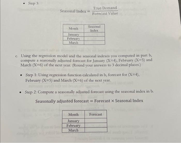 of candles sold in January, February, and March in 2022 at Kroget: