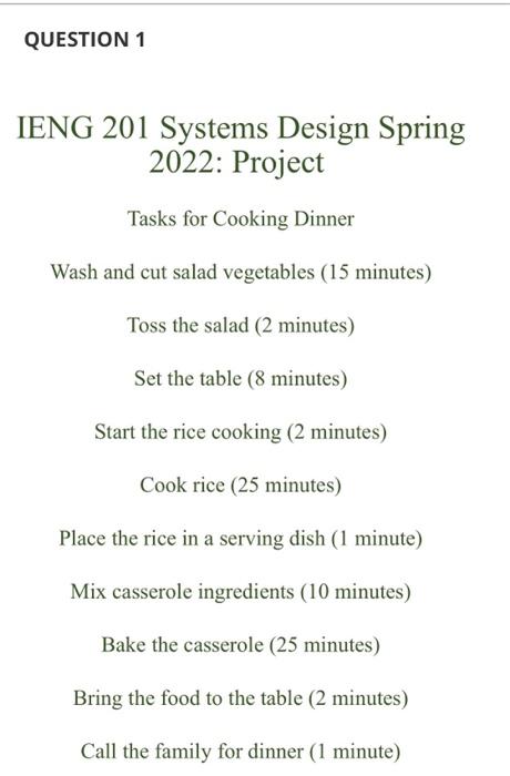 SYSTEM DESIGN UESTION 1 ENG 201 Systems Design Spring 2022: Project Tasks