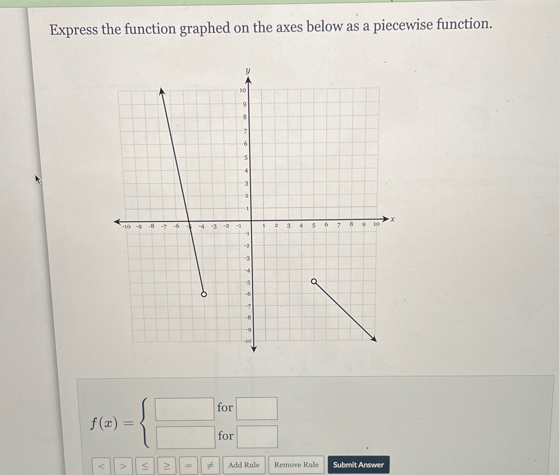 Express the function graphed on the axes below as a piecewise