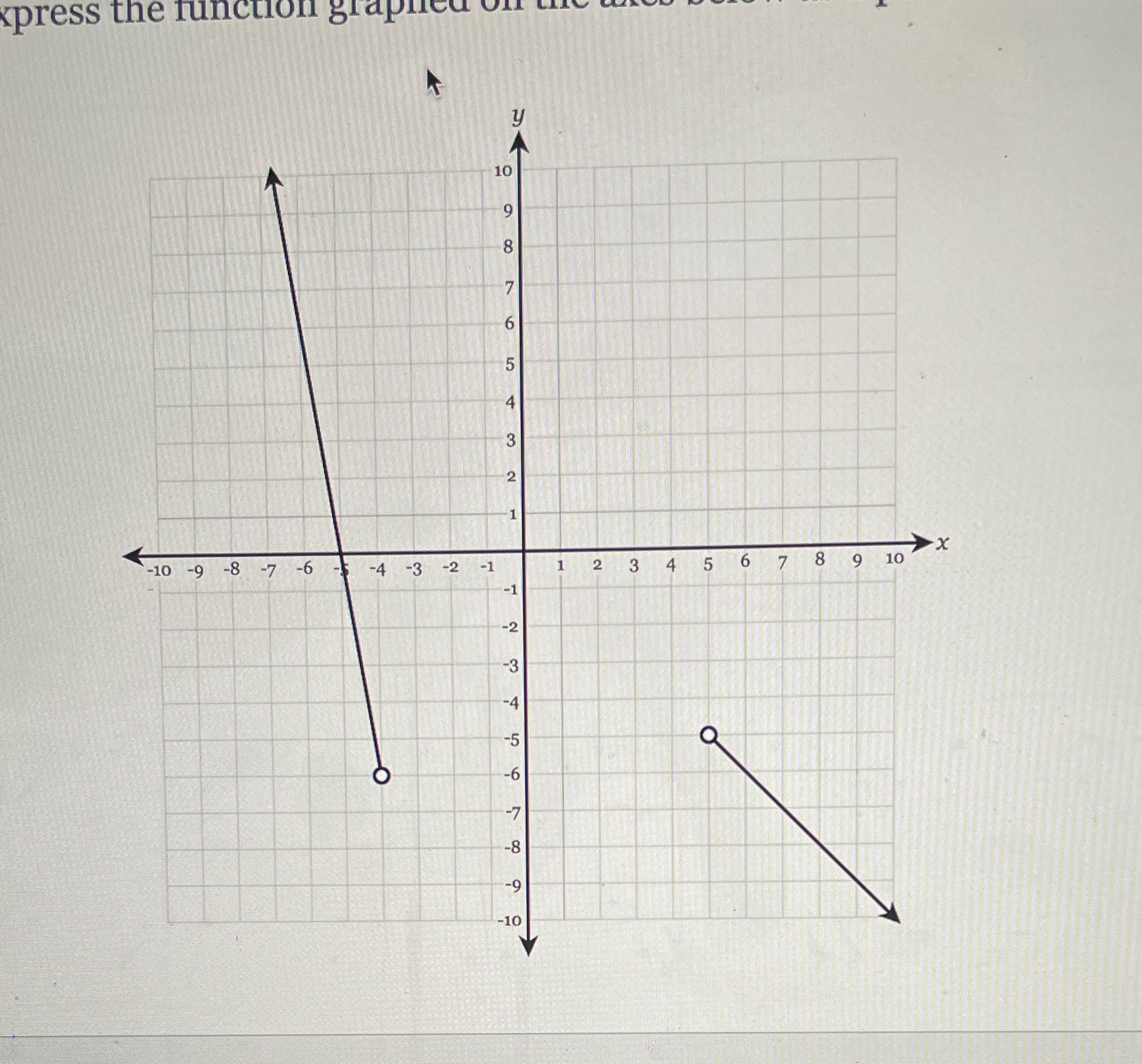 Express the function graphed on the axes below as a piecewise function.