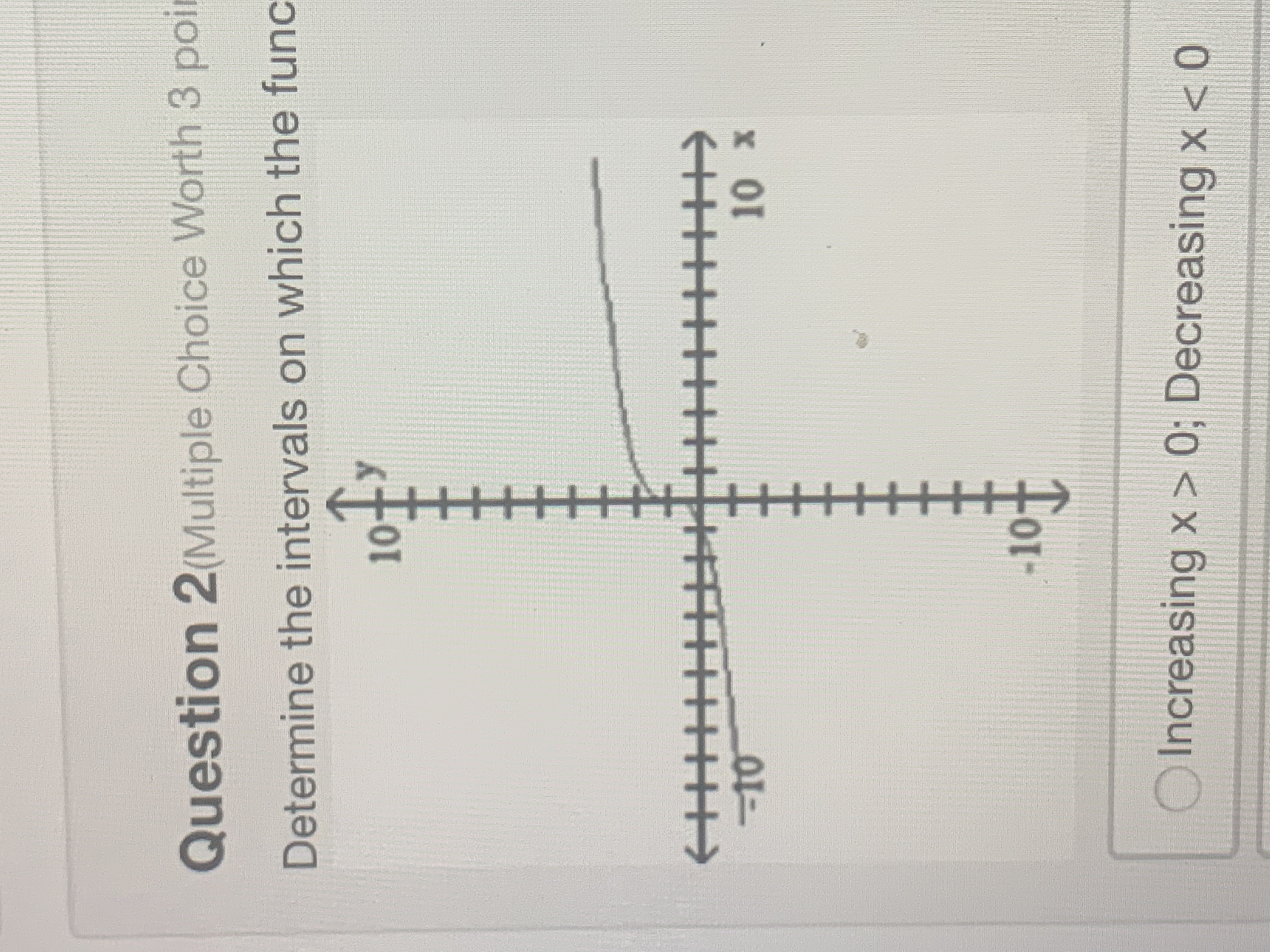  Determine the intervals on which the function is increasing, decreasing, and