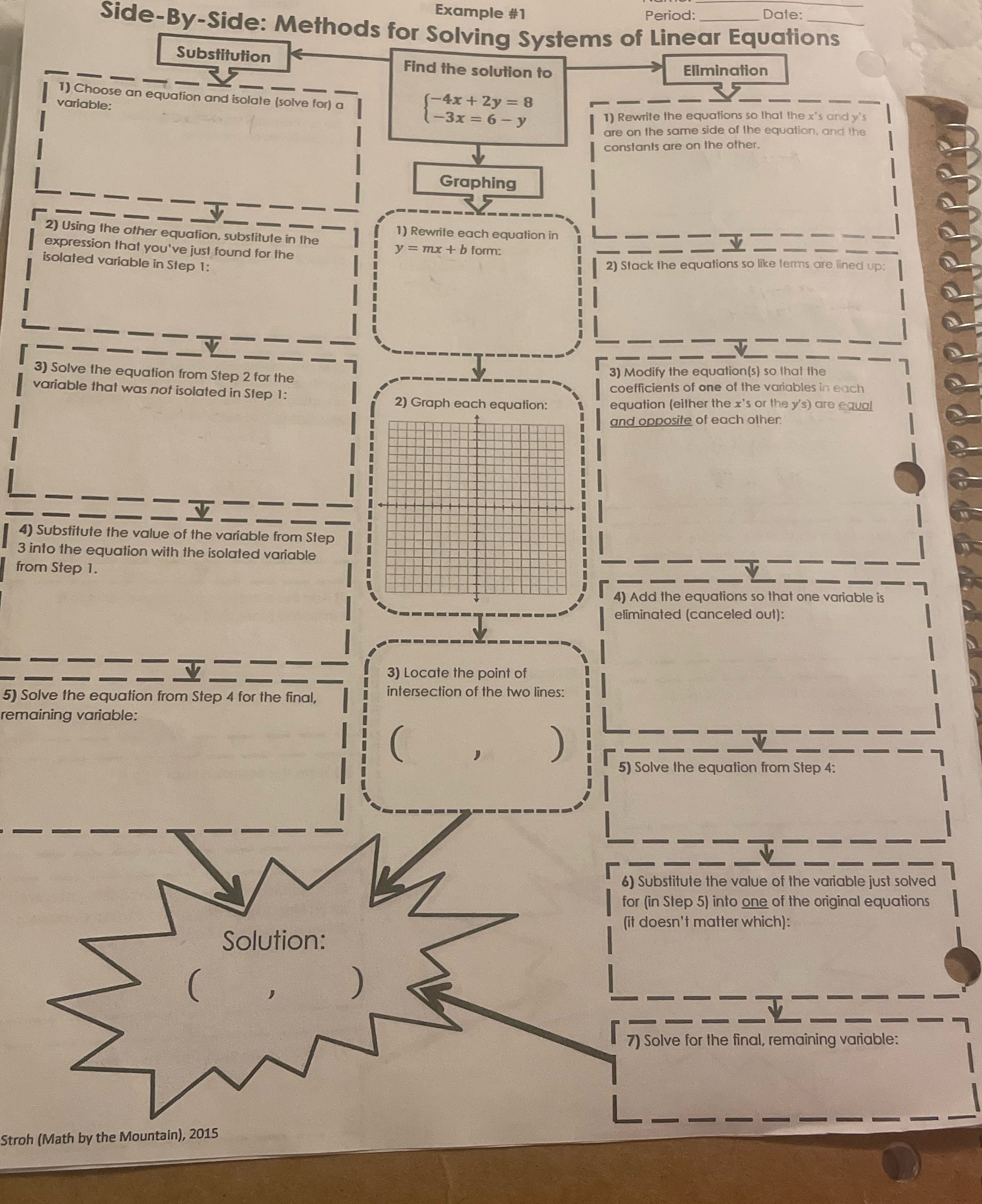 Solve solution for substitution, graphing, and elimination Example #1 Date: Side-By-Side: Methods