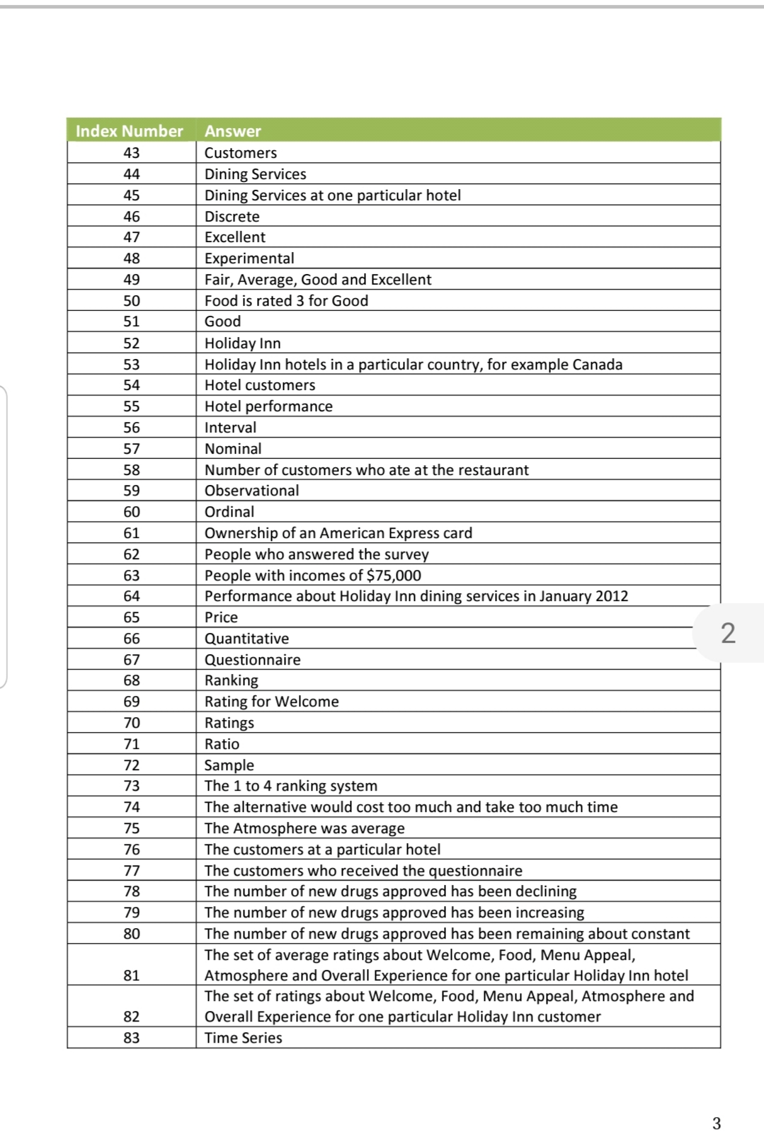 given on the attached pages. You will enter only the index number