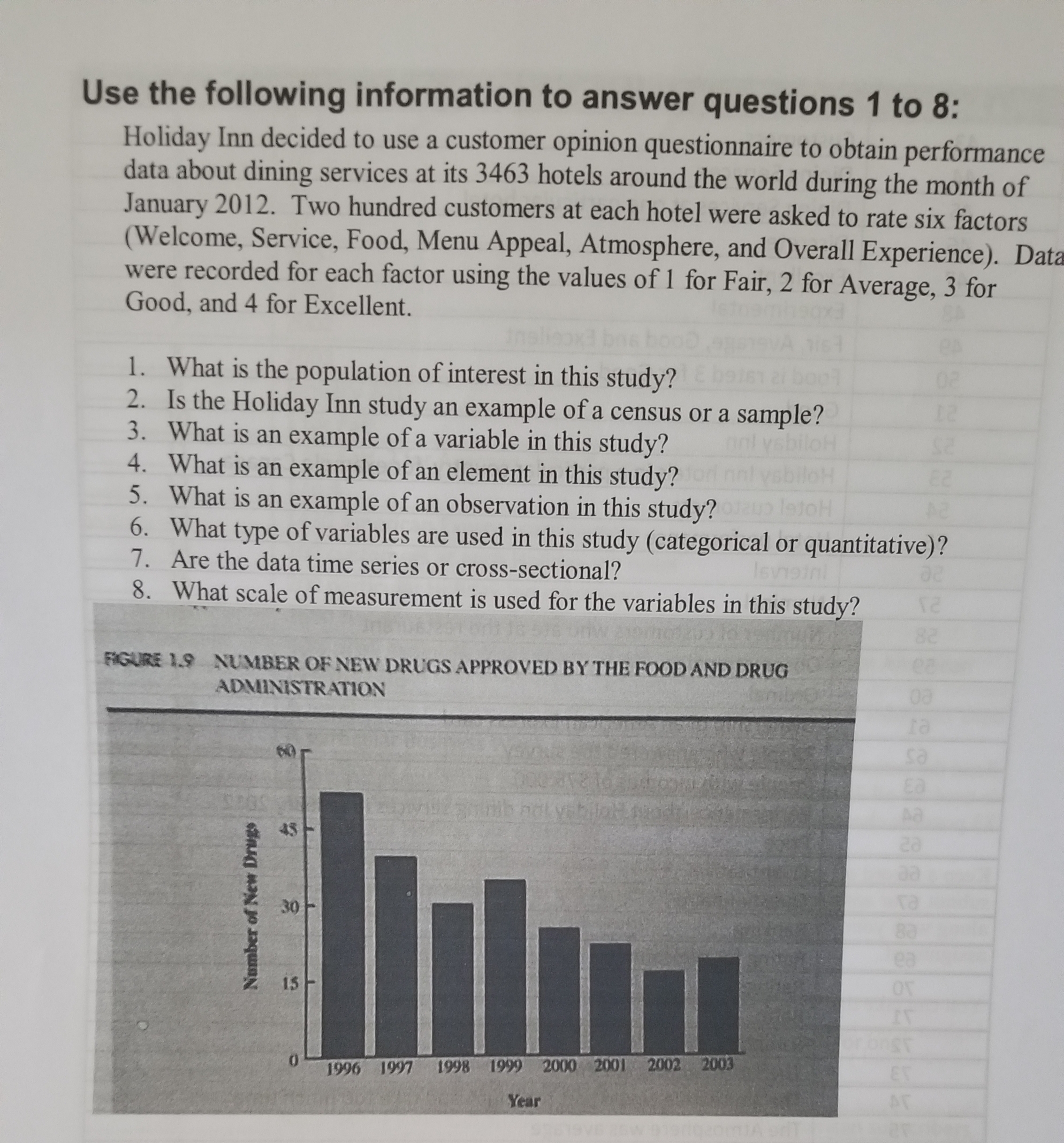 for the correct answer. This is true for all questions, even those