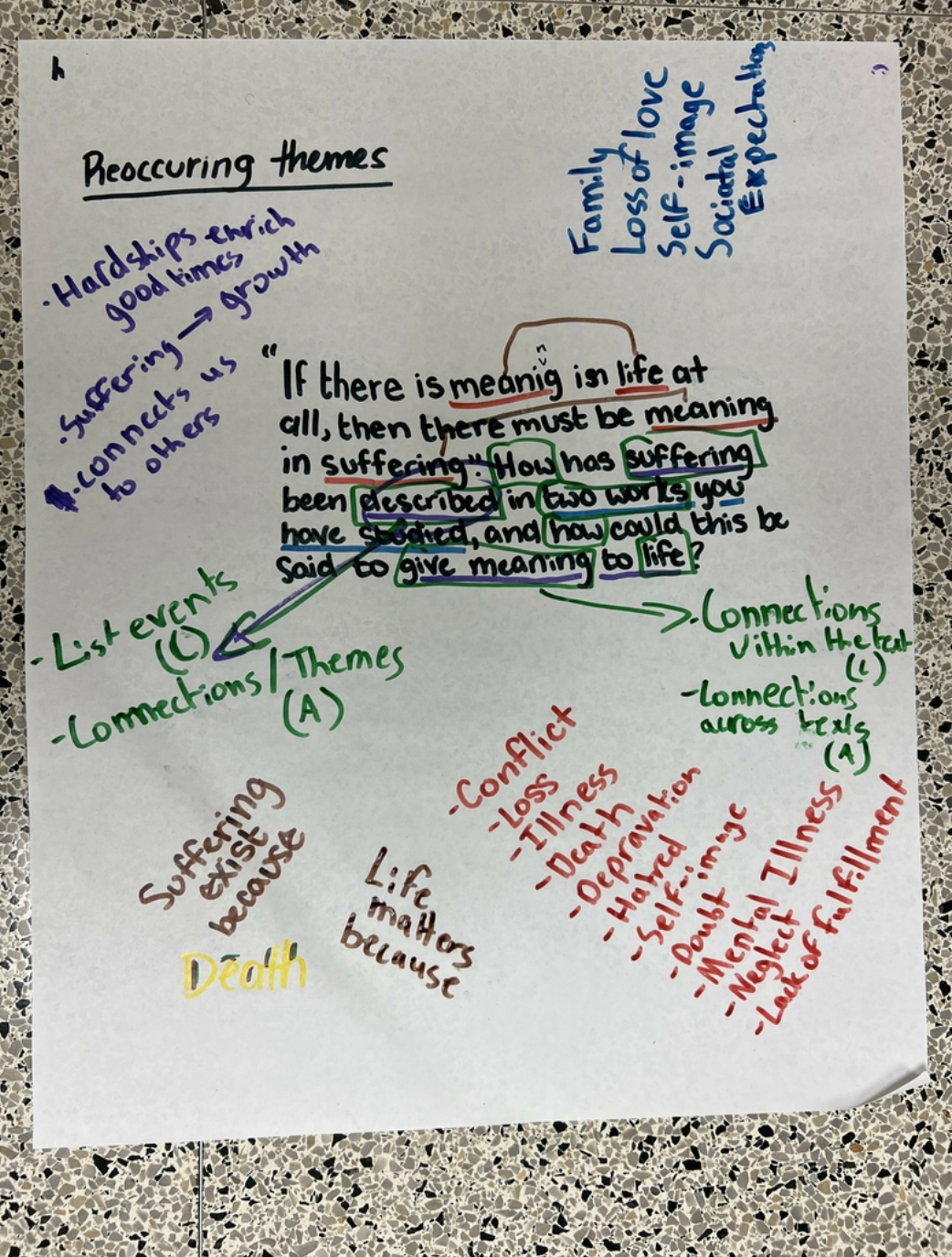 image text in transcribed