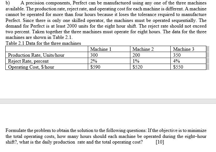 A precision components, Perfect can be manufactured using any one of the