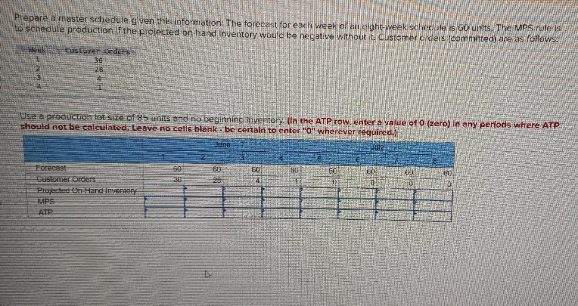 Prepare a master schedule given this information: The forecast for each