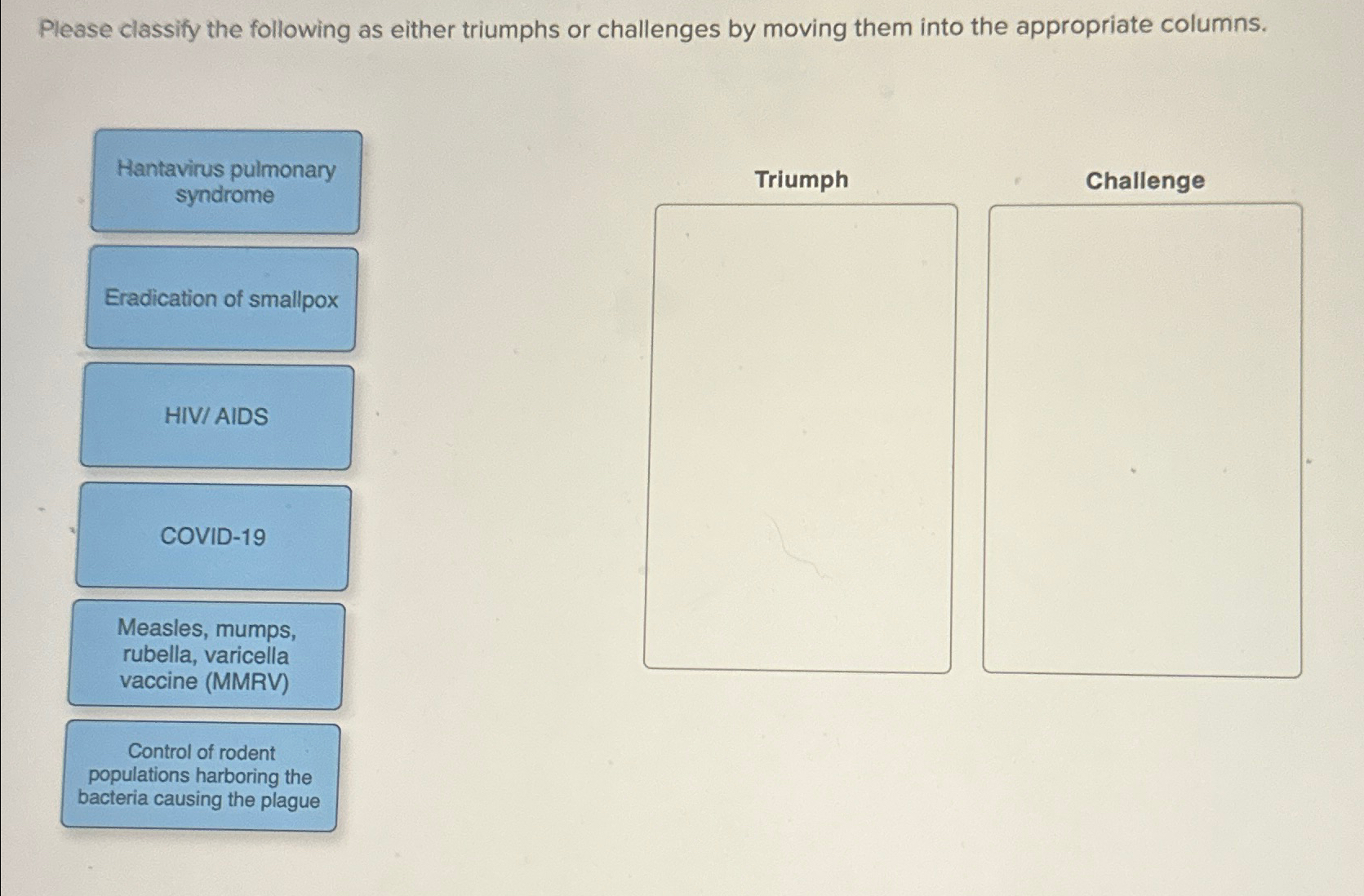  Please classify the following as either triumphs or challenges by moving