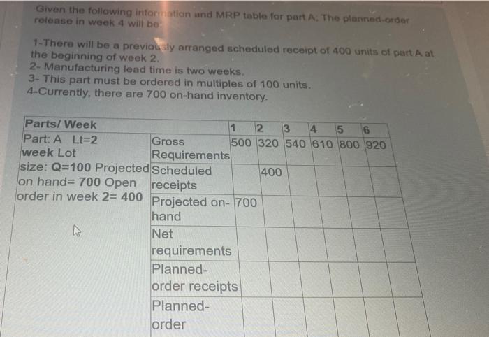  Given the following information and MRP table for part A; The