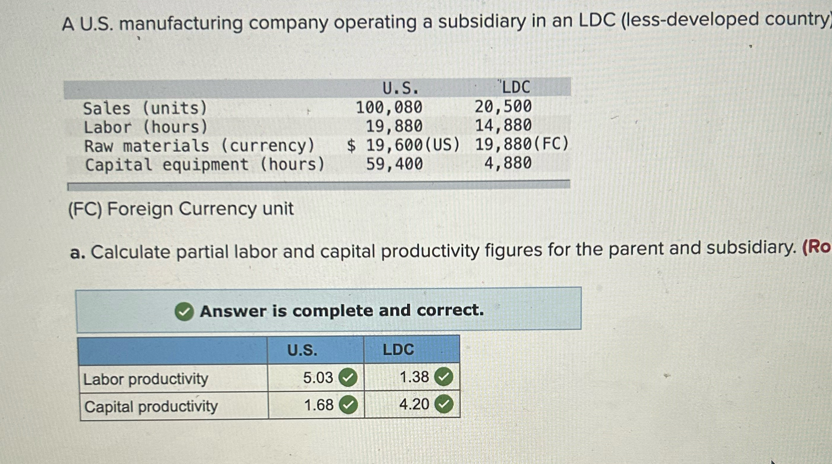  C. Calulate raw material productivity figures (units/$ where $1=10 units of