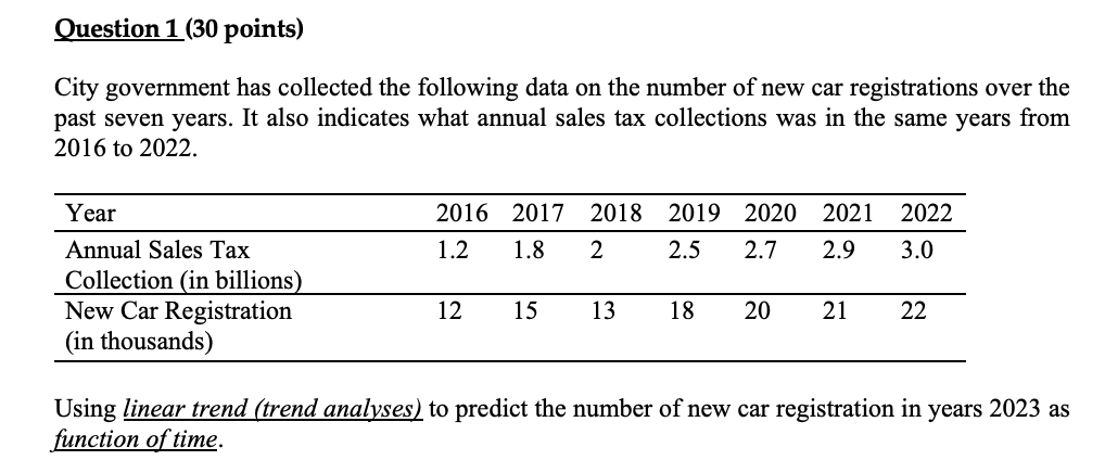  Question 1(30 points) City government has collected the following data on